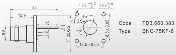 BNC-75KF-6